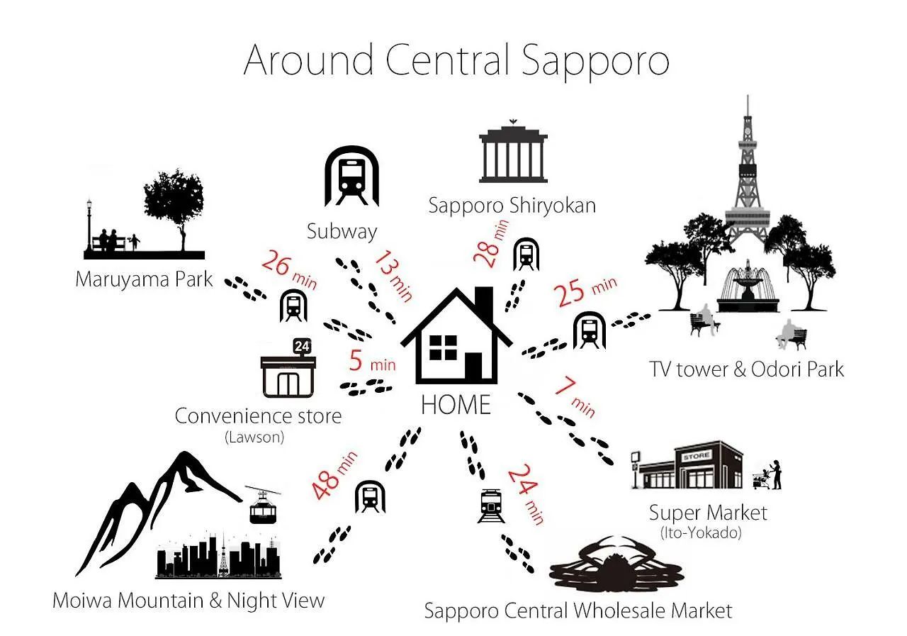Apartmán Colore Kotoni Sapporo